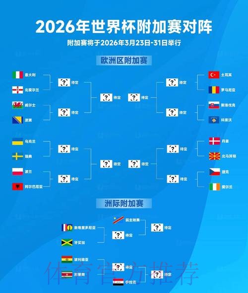 2026世界杯比分下载 2026世界杯比分下载