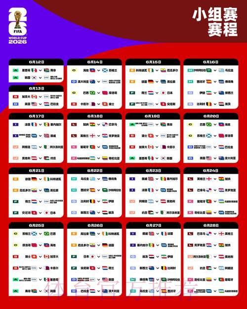 2026世界杯完整赛程技巧 2026世界杯完整赛程技巧