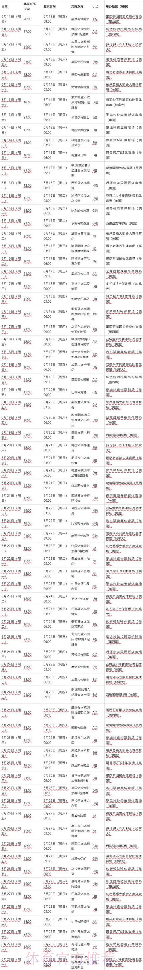 2026世界杯加拿大完整赛程