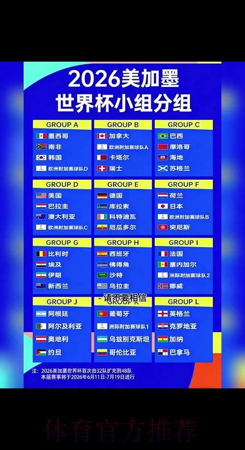 2026世界杯滚球排行 2026世界杯滚球排行
